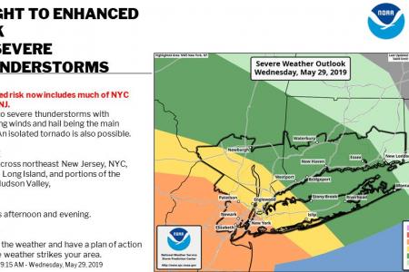 Tornadoes on Staten Island!