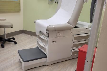 Insurance to Protect Your Medical Practice