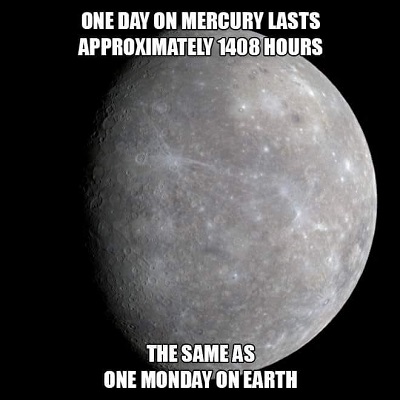 One day on Mercury